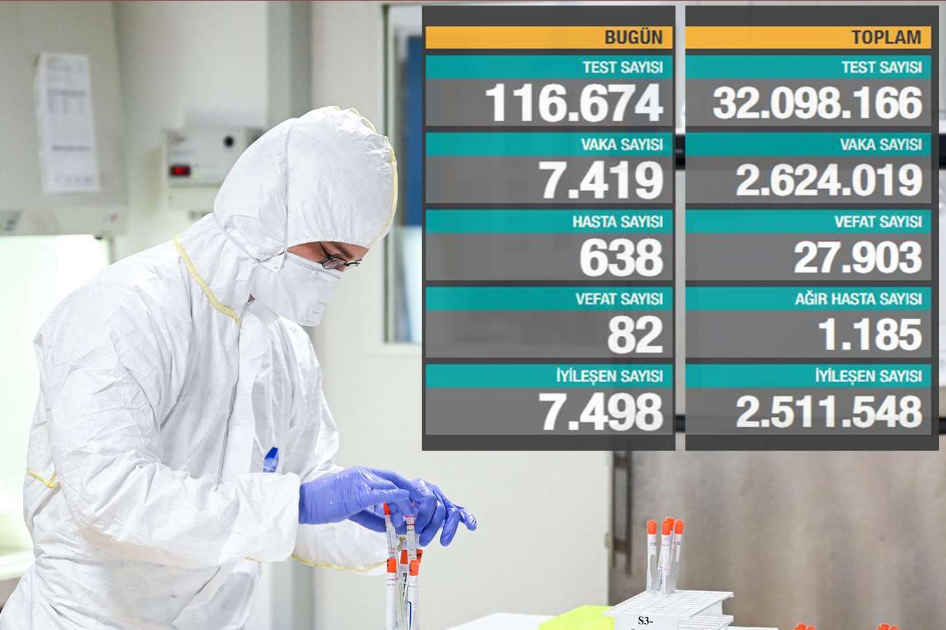 82 نفر دیگر در ترکیه به علت ویروس کرونا جان باخت